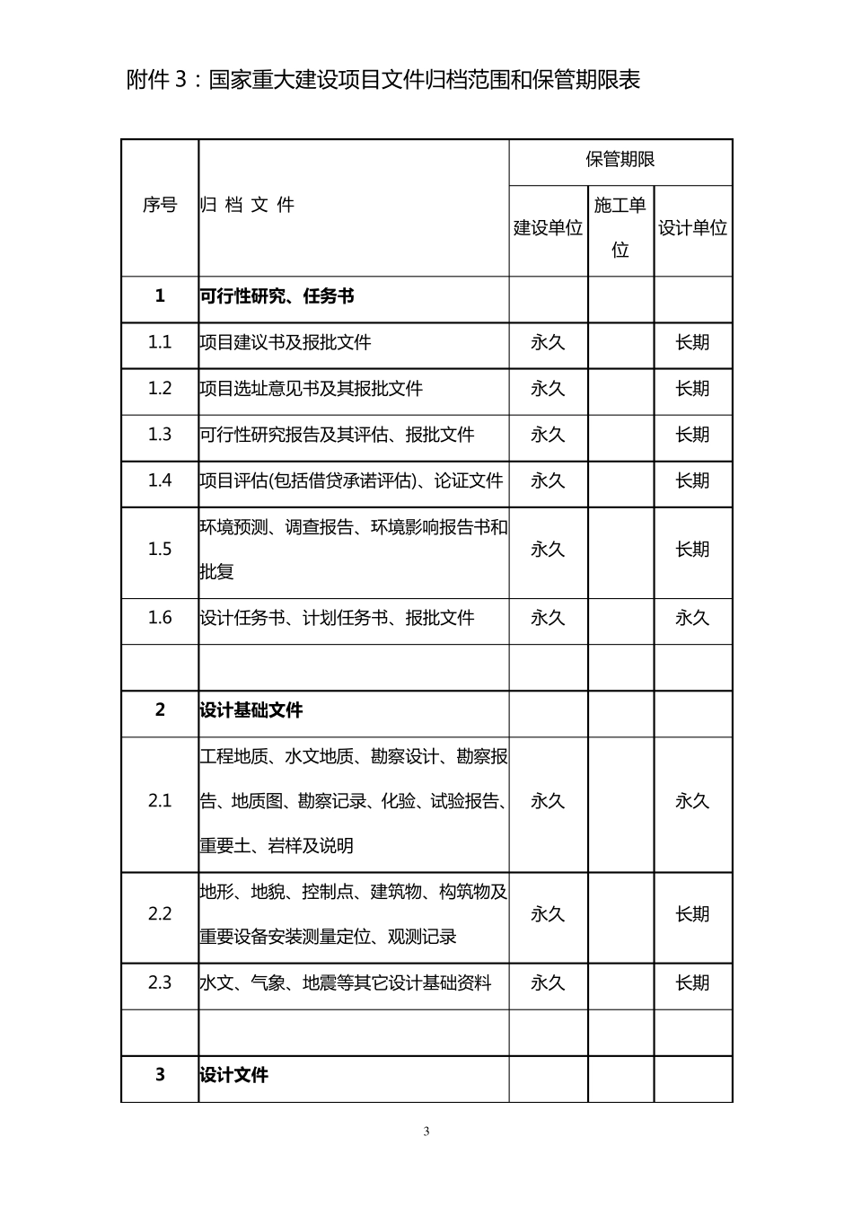档号章样式等_第3页