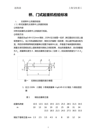 桥、门式起重机检验标准