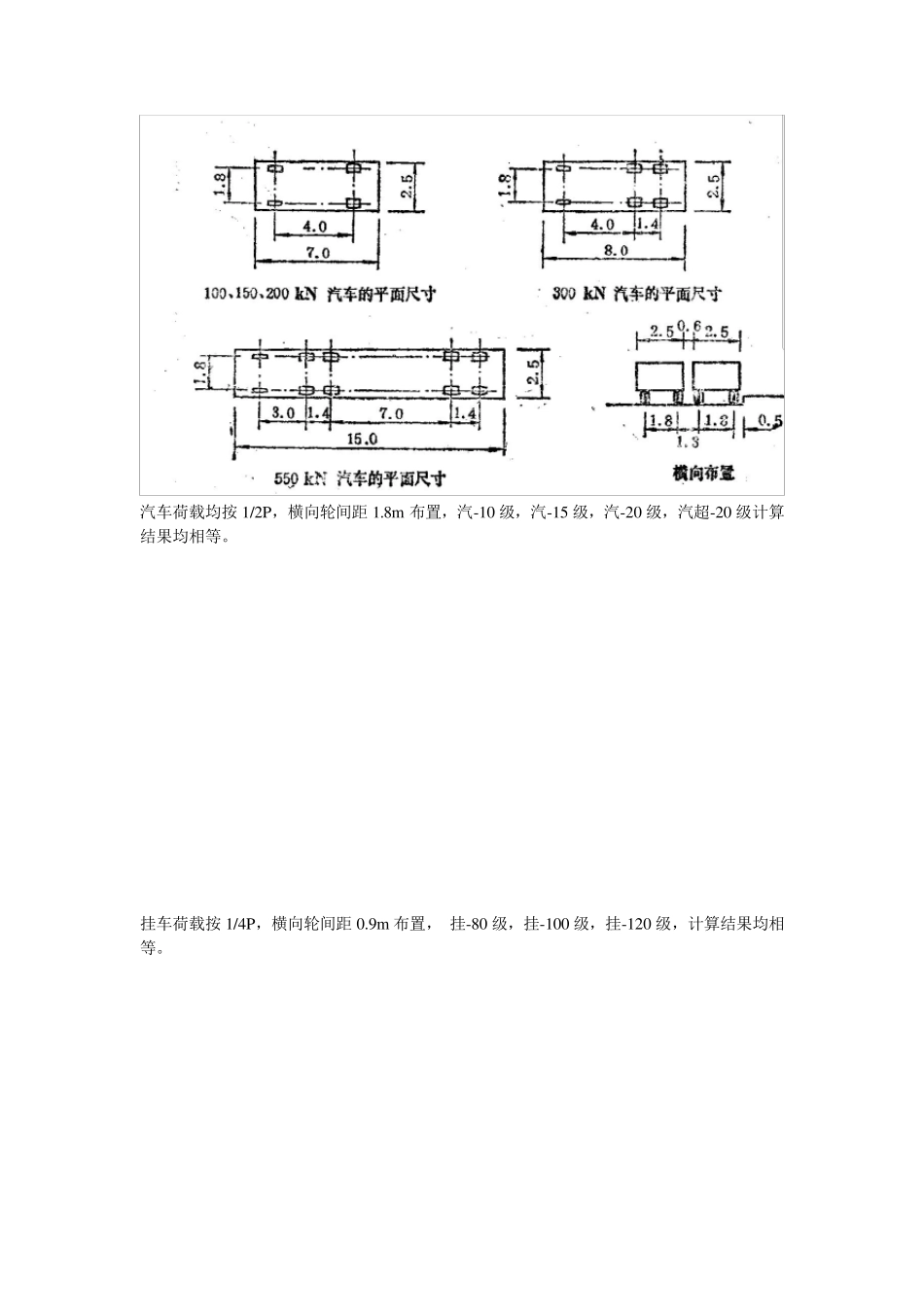 桥博横向分布系数计算工具总结_第2页