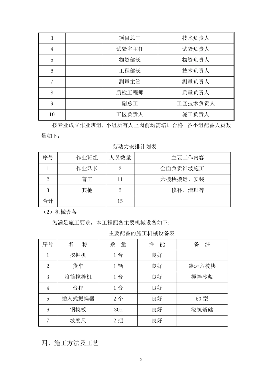 桥台锥坡施工方案_第3页
