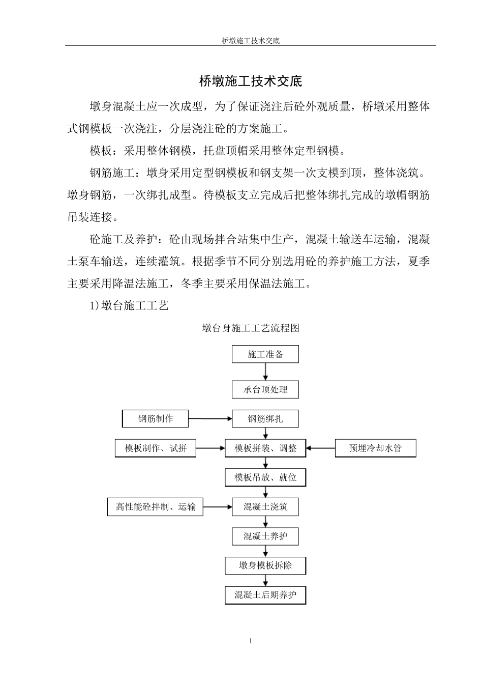 桥墩施工方案1_第1页