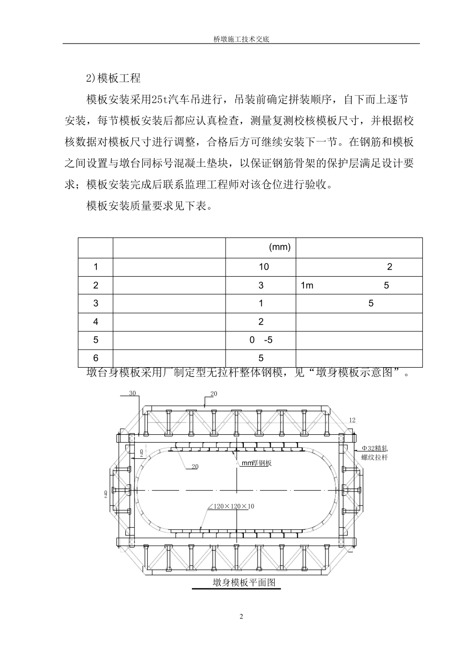 桥墩施工方案1_第2页