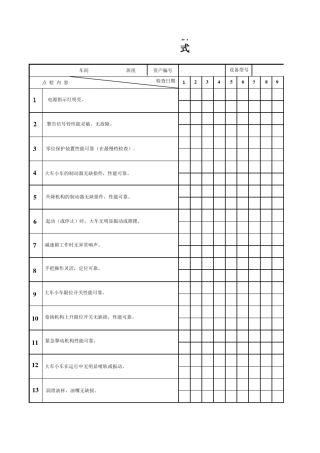 桥式吊车日点检表