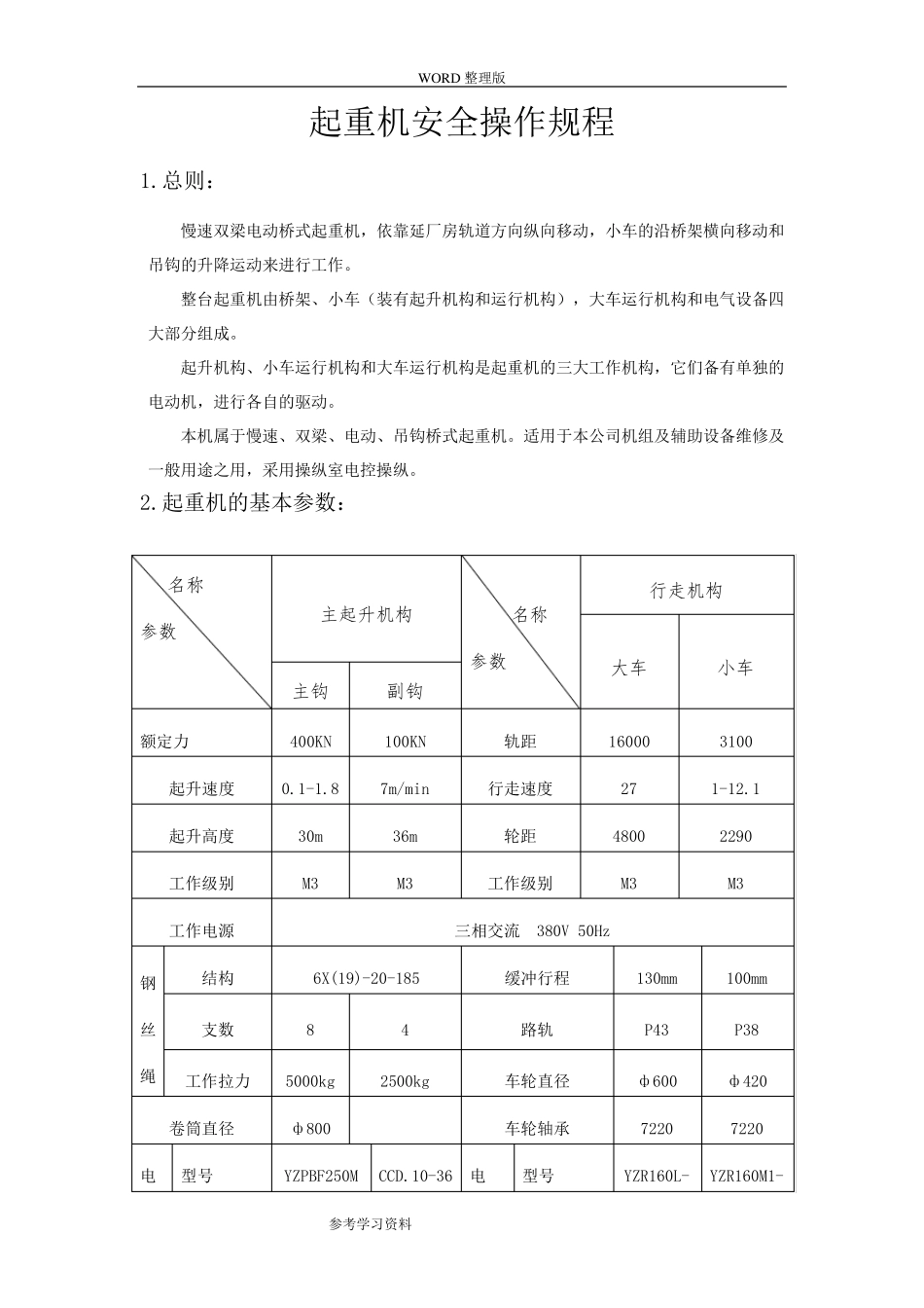 桥式起重机安全操作规程完整_第1页