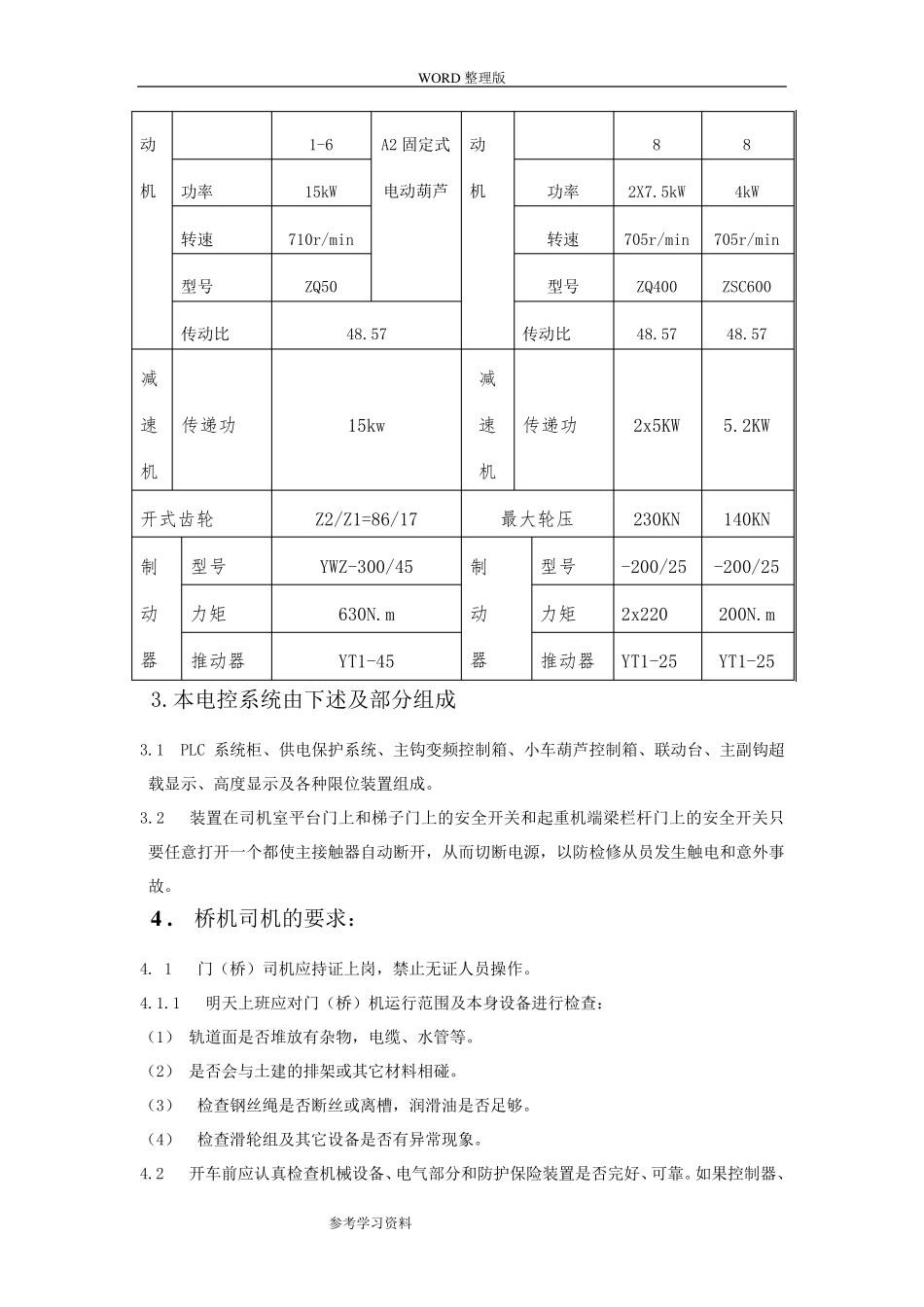 桥式起重机安全操作规程完整_第2页