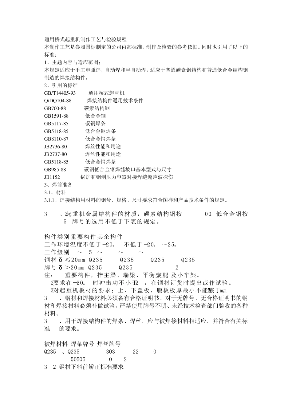桥式起重机工艺标准_第1页