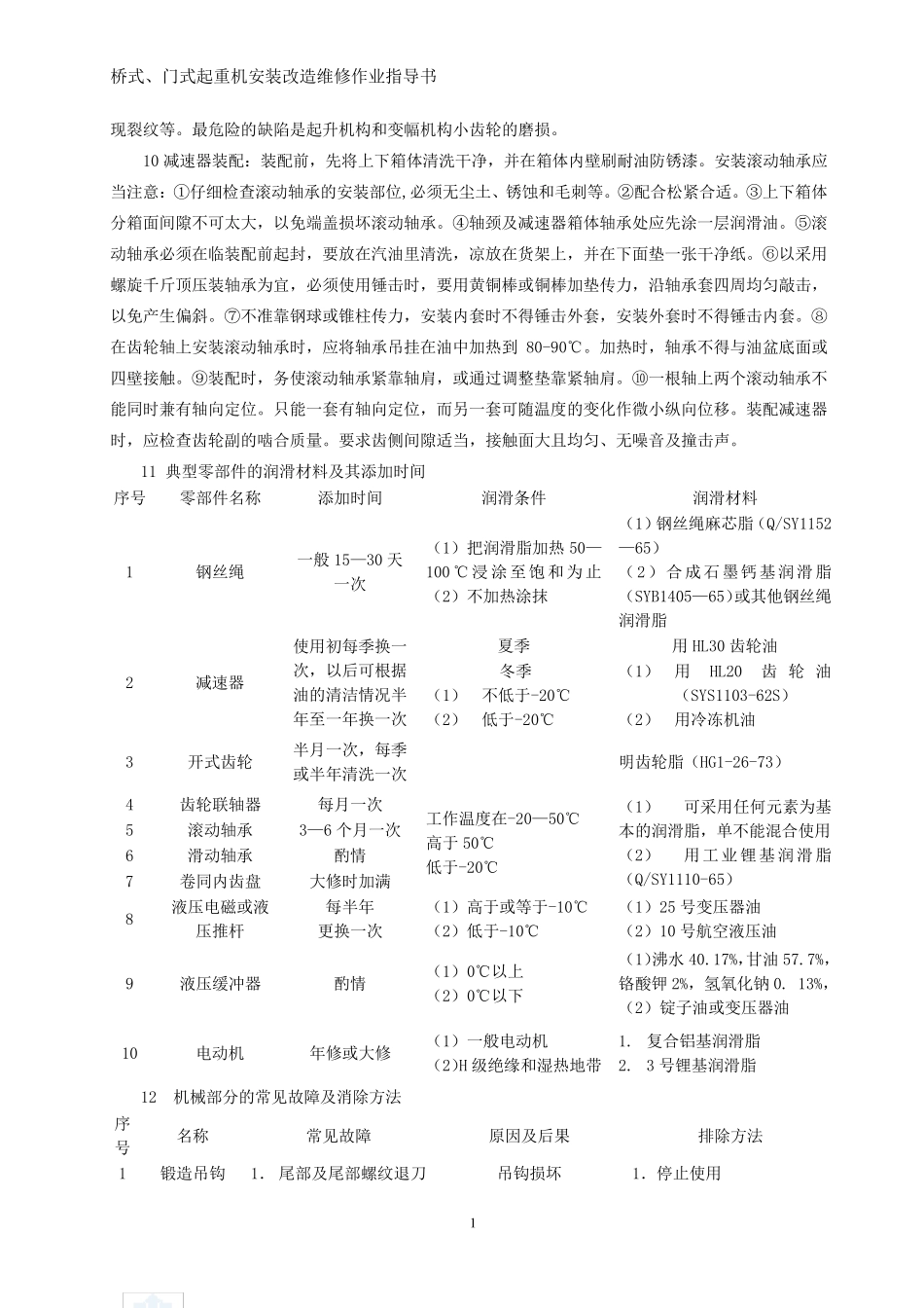 桥式起重机的维修及保养_第2页