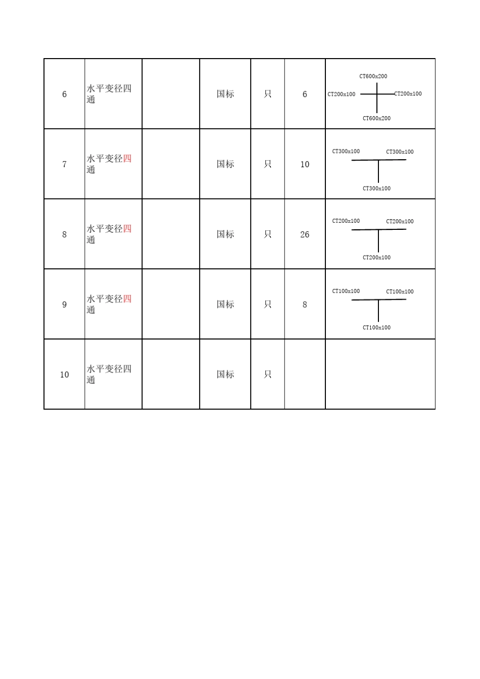 桥架在Excel里的画图方法_第2页