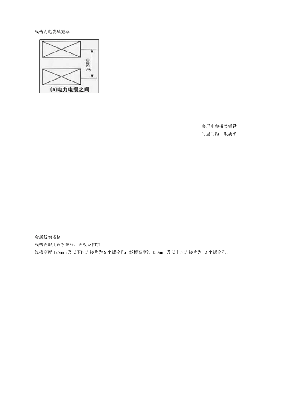 桥架安装图全解_第2页