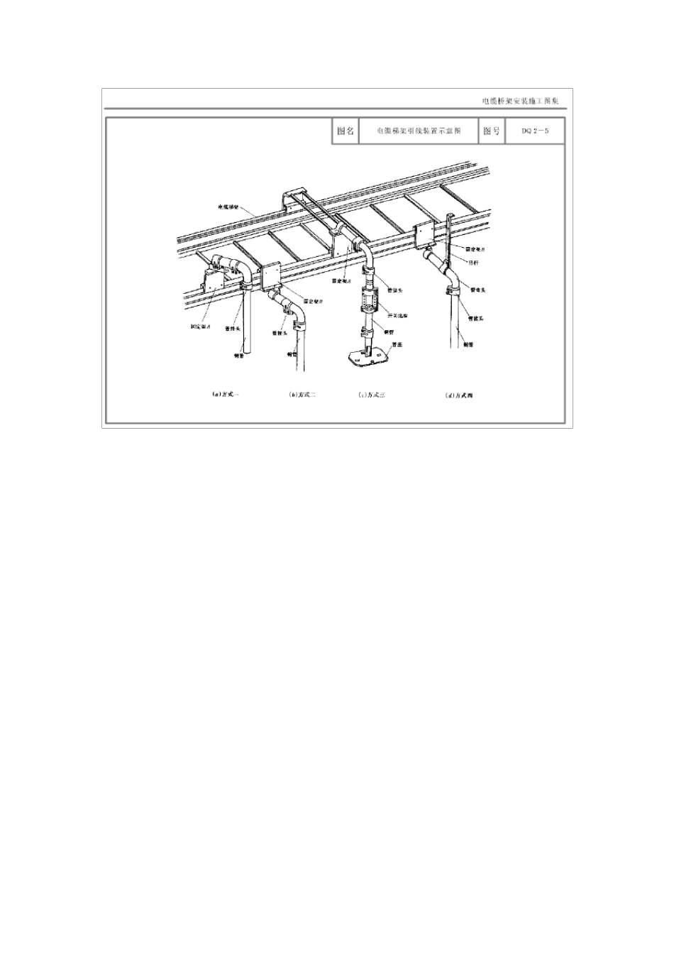 桥架安装图集_第3页