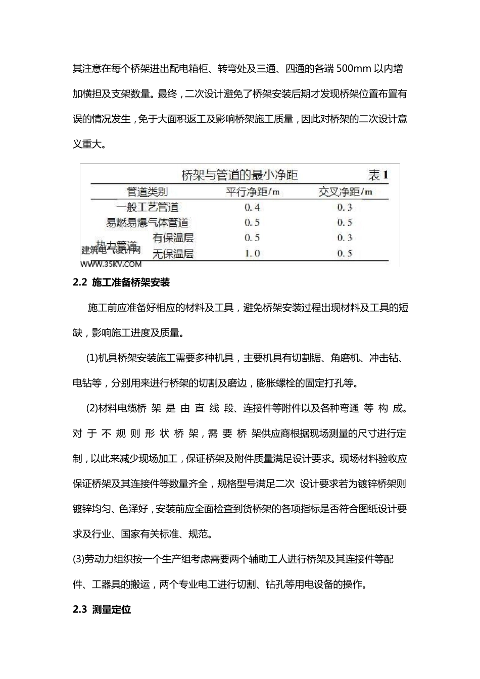 桥架安装施工工艺及操作要点_第3页
