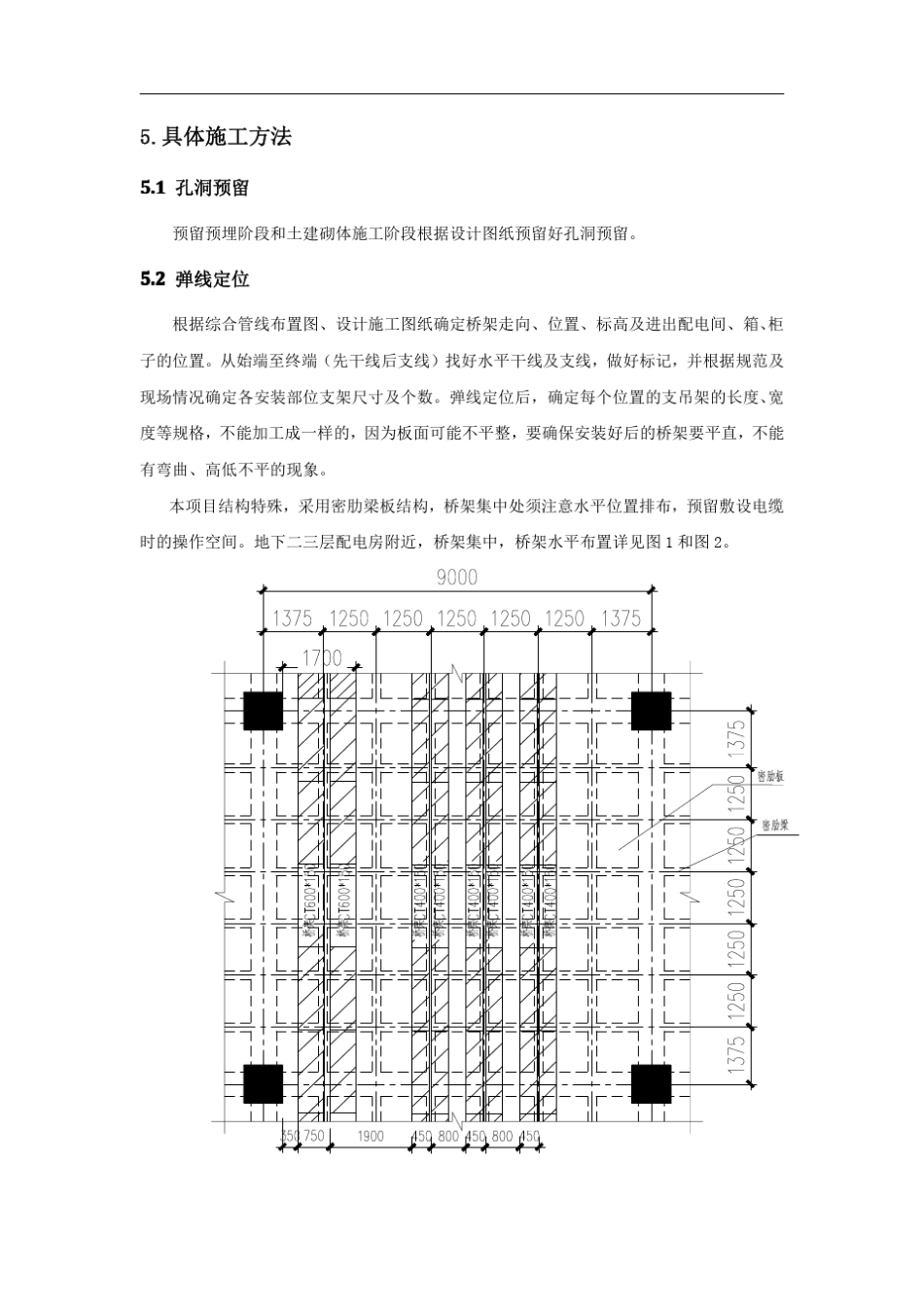 桥架安装施工方案_第3页