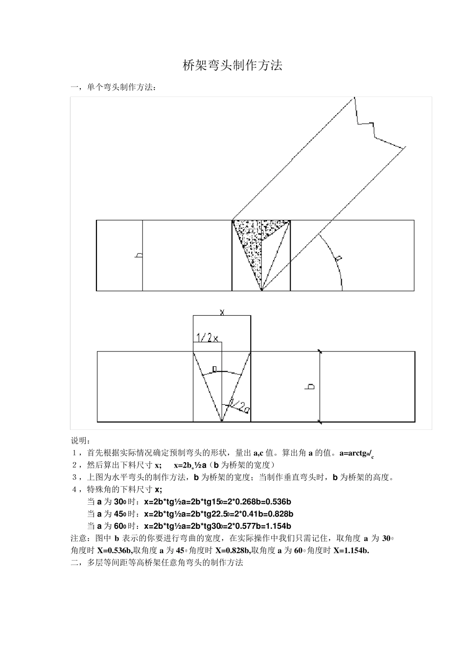 桥架弯头制作方法范制_第1页