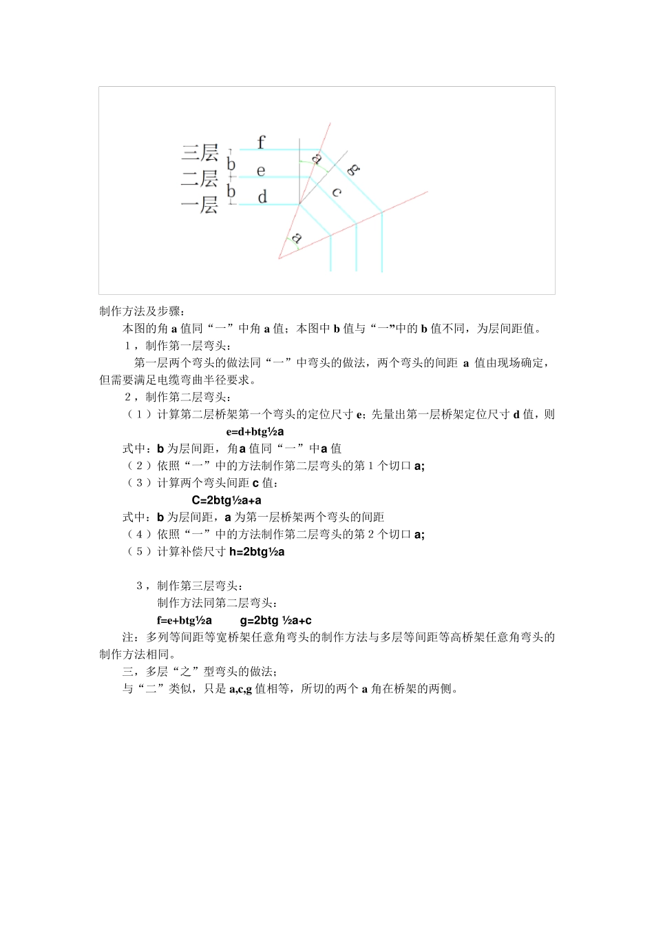 桥架弯头制作方法范制_第2页