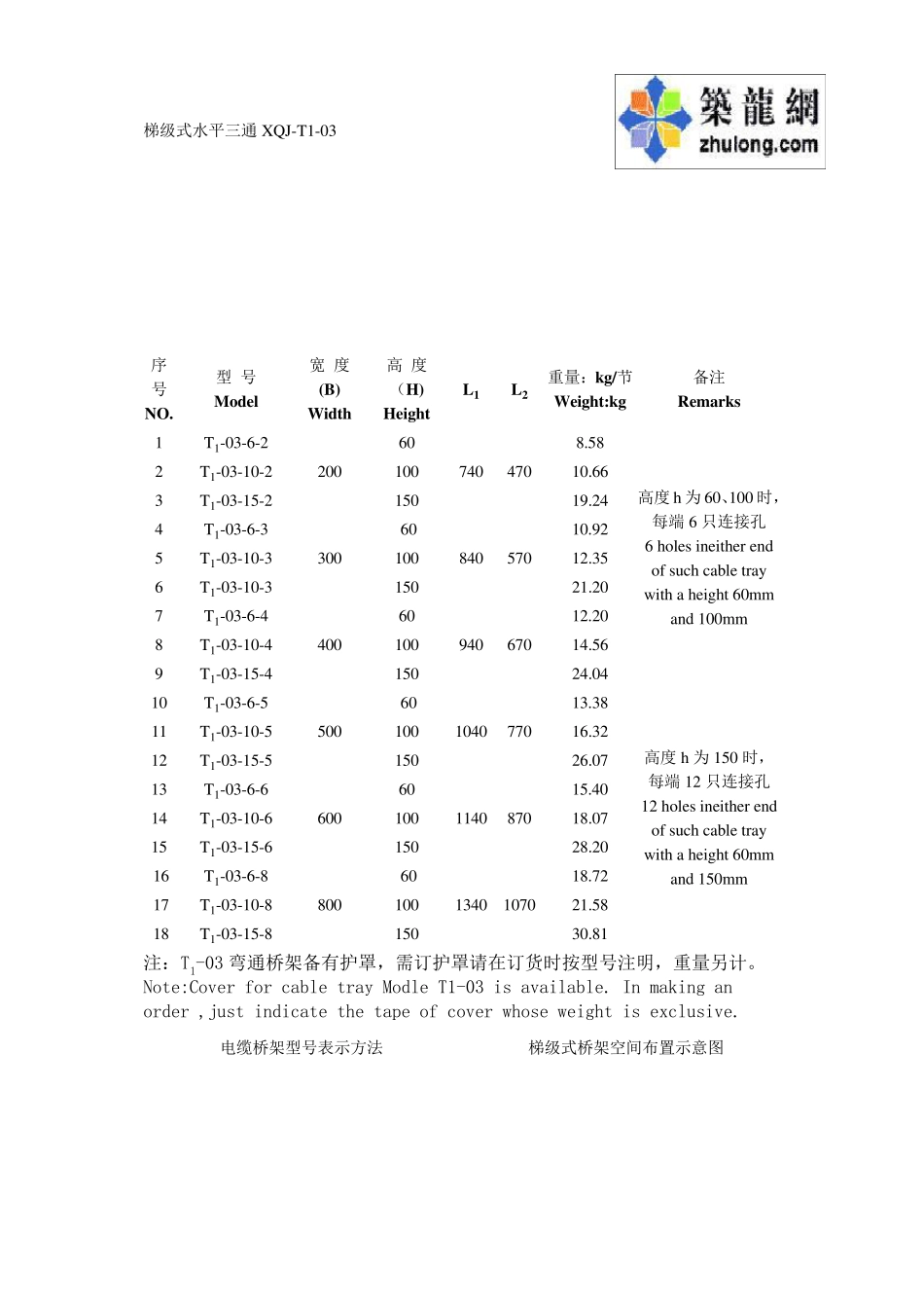 桥架规格及重量_第3页