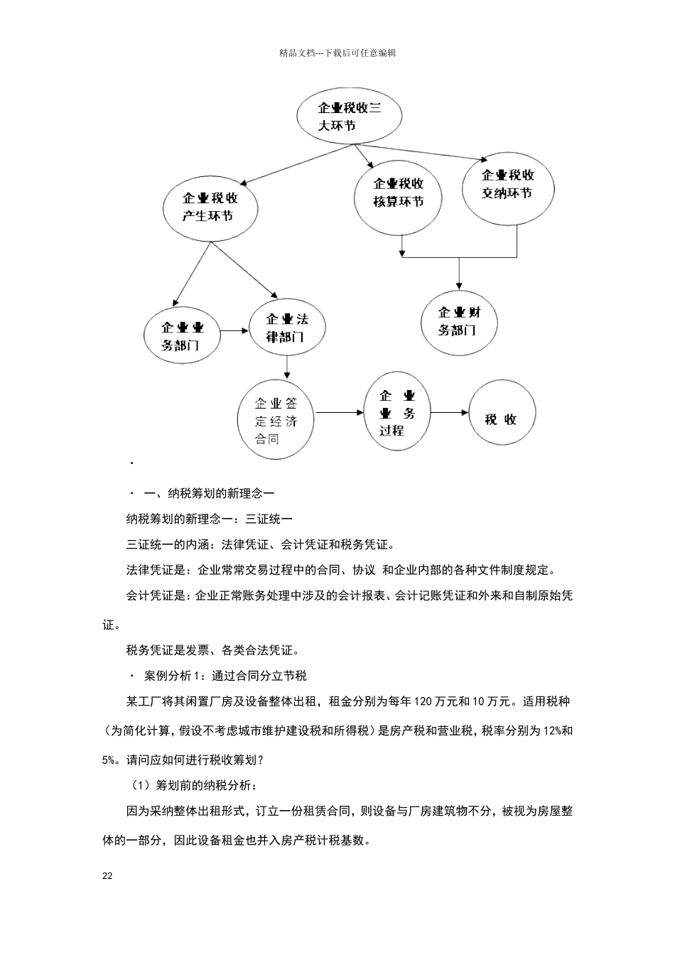 肖太寿企业设立、投融资和经营过程中的纳税筹划及典型案例讲解_第2页