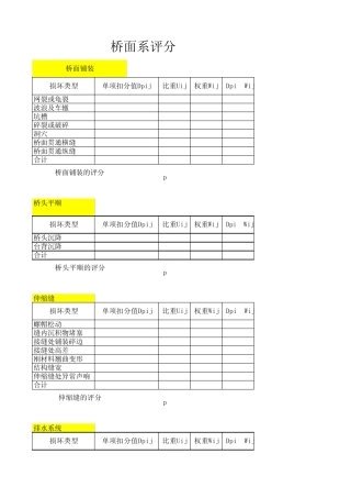 桥梁BCI检测EXCEL计算表格