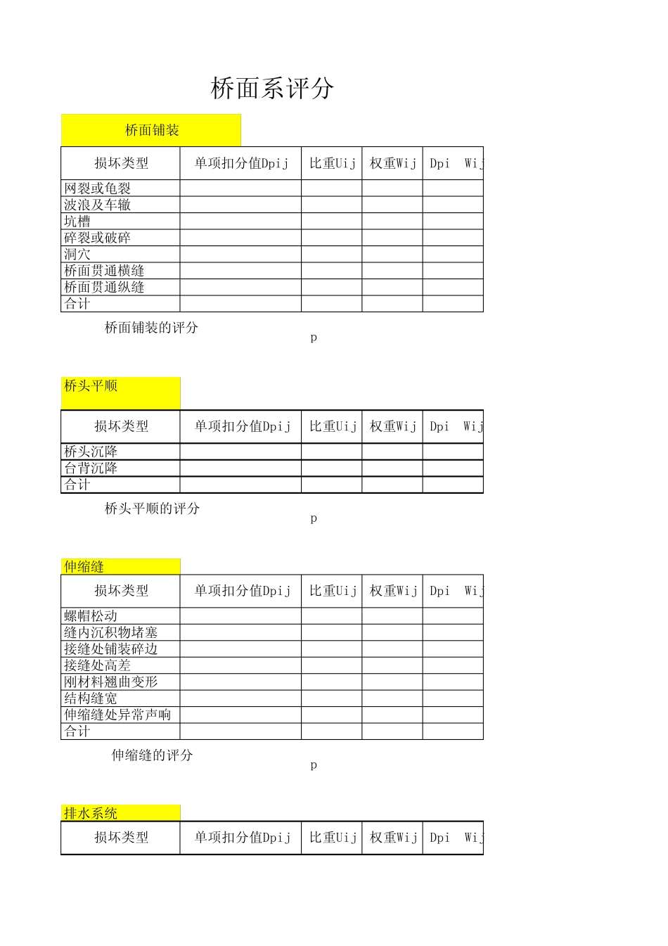 桥梁BCI检测计算表格_第1页