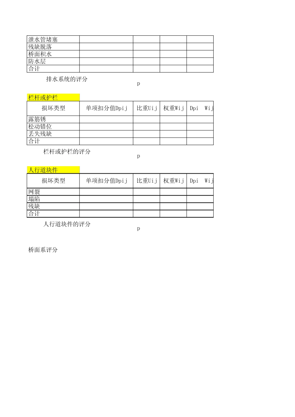 桥梁BCI检测计算表格_第2页