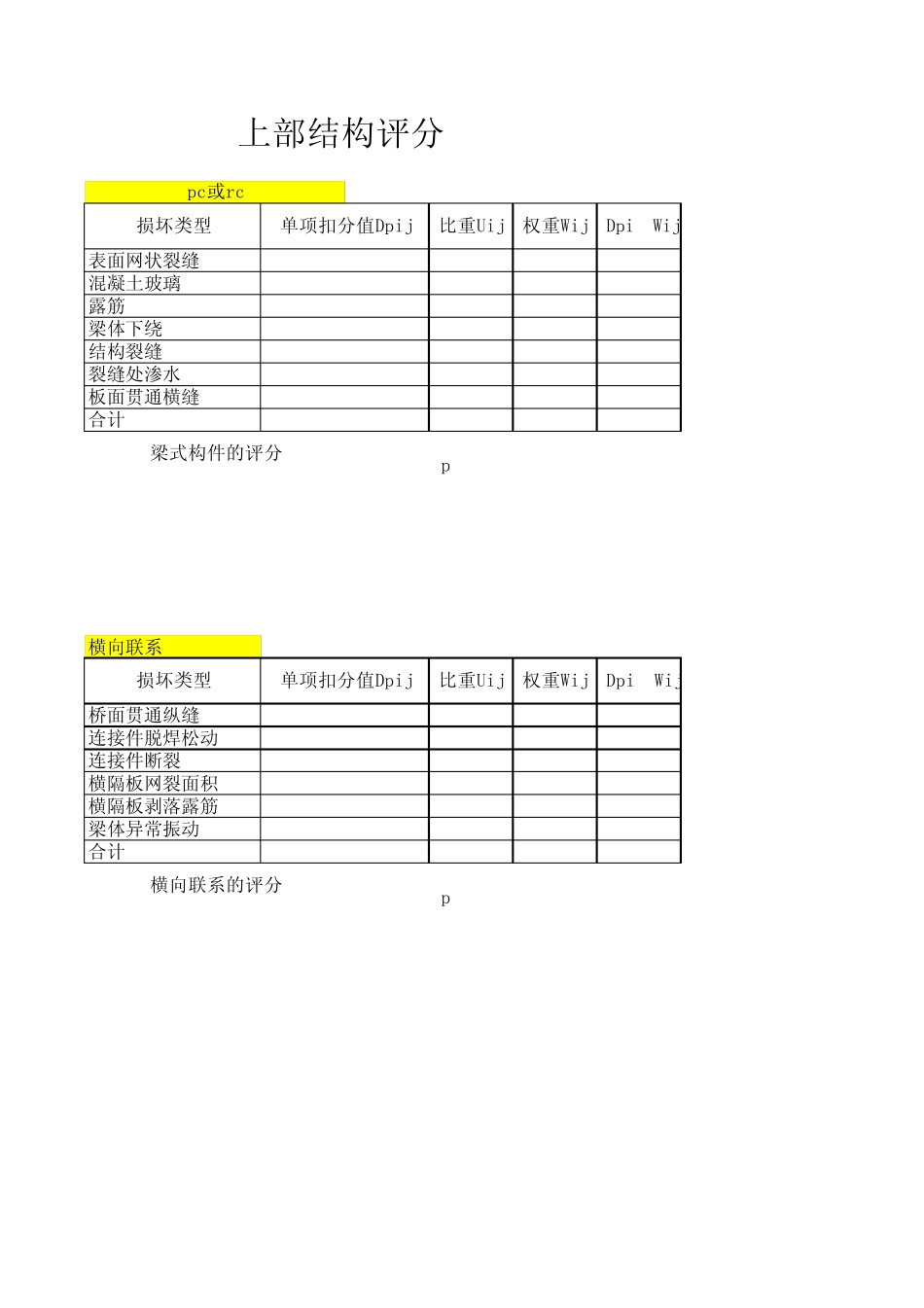 桥梁BCI检测计算表格_第3页