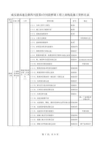 桥梁上部构造资料目录