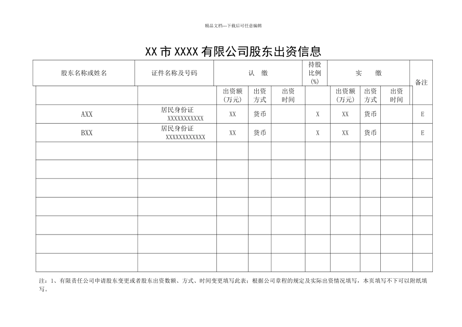 股东出资信息表_第1页