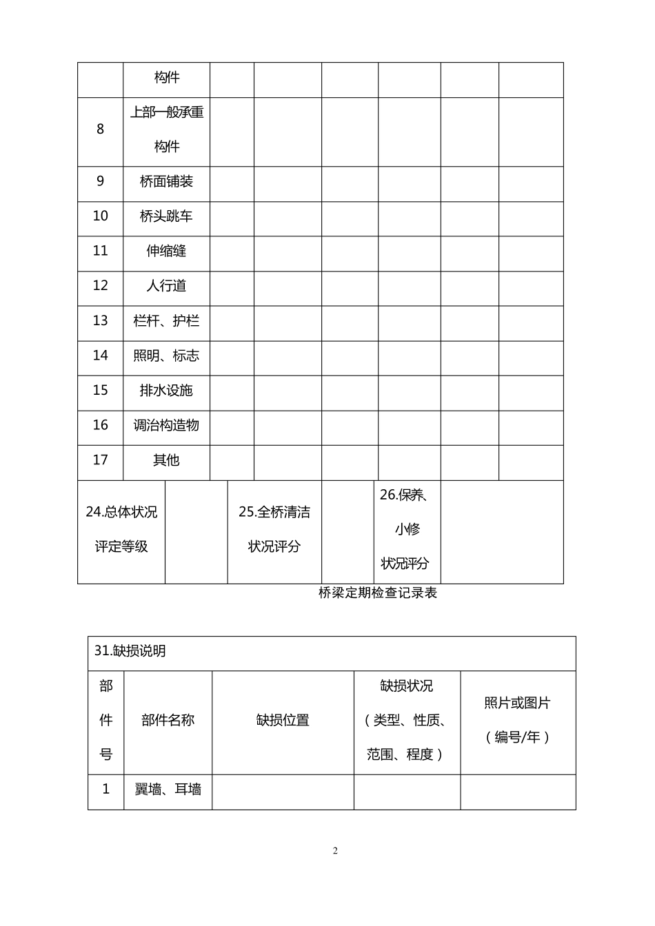 桥梁定期检查_第2页