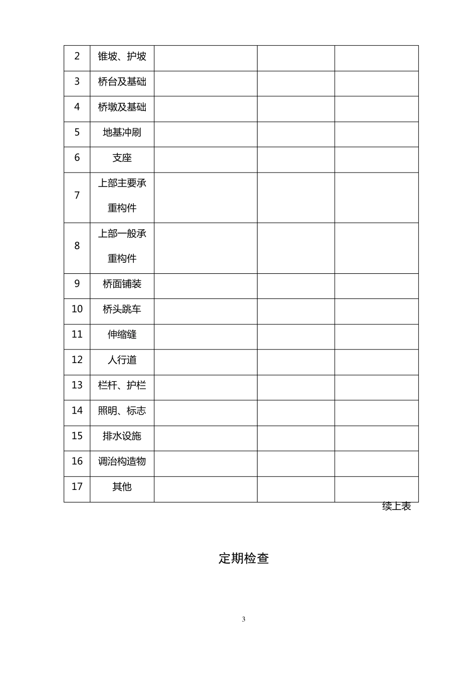 桥梁定期检查_第3页