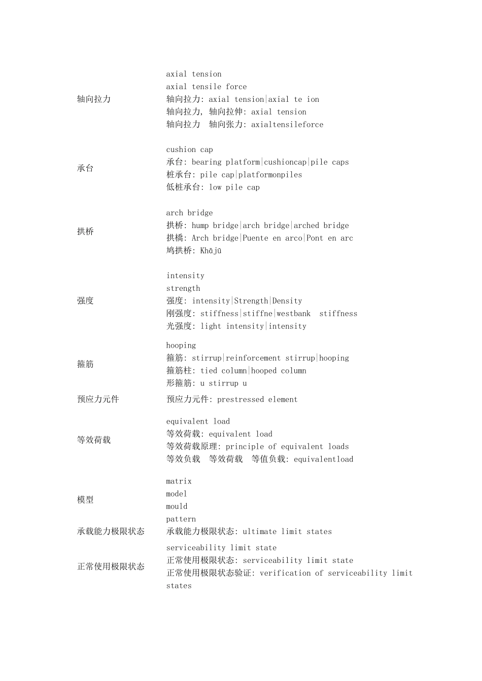 桥梁工程专业词汇(中英对照)_第3页