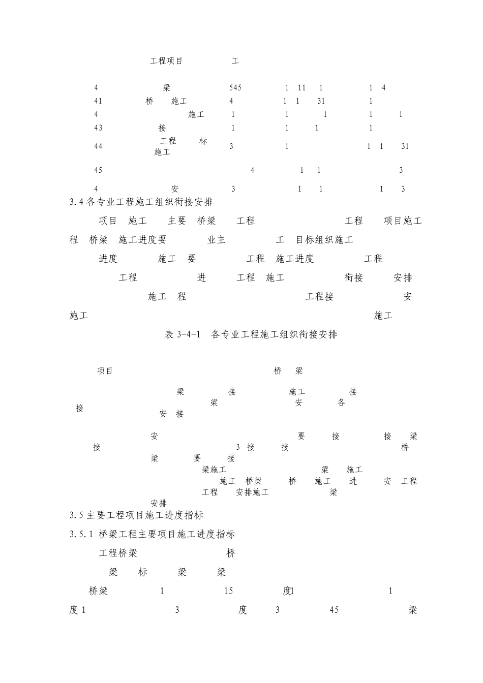 桥梁工程主要项目施工进度指标_第3页