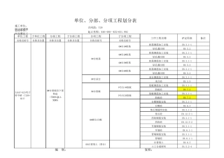 桥梁工程分部分项划分