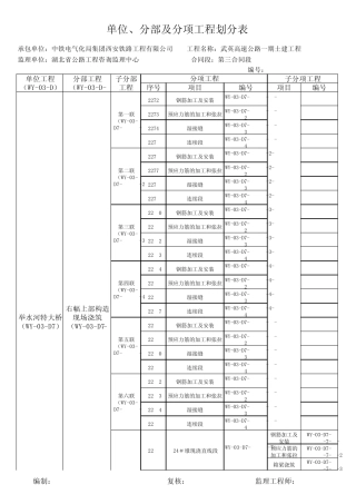 桥梁工程单位、分部、分项工程划分