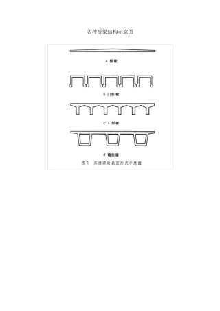 桥梁工程教材及结构简图