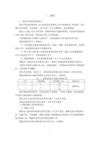 桥梁工程质量控制标准