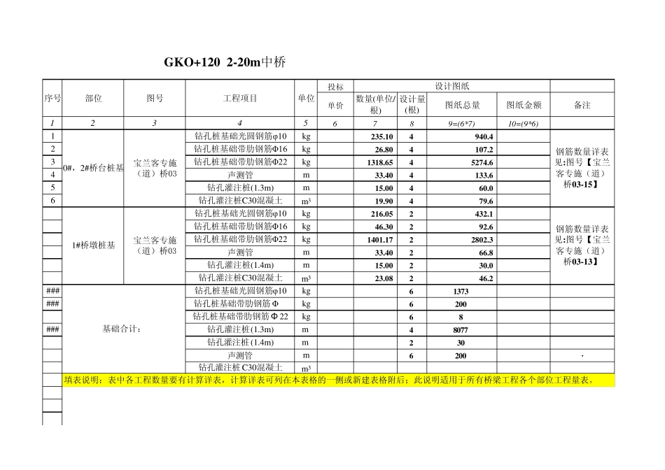 桥梁工程量统计计算表_第1页