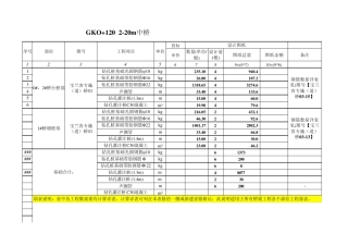 桥梁工程量统计计算表