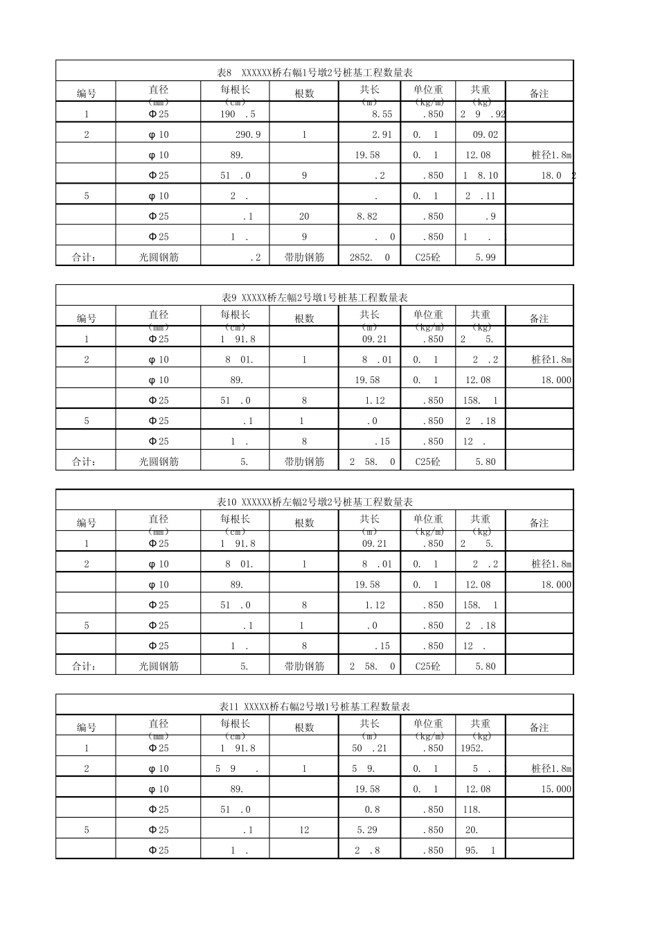 桥梁工程量计算表_第3页