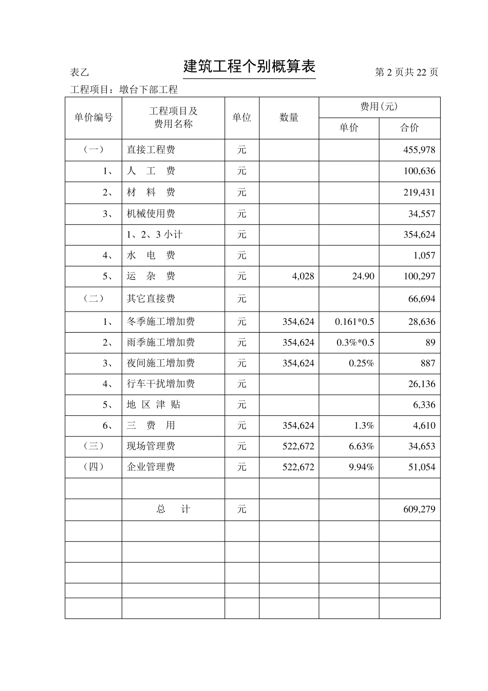 桥梁工程预算实例_第3页