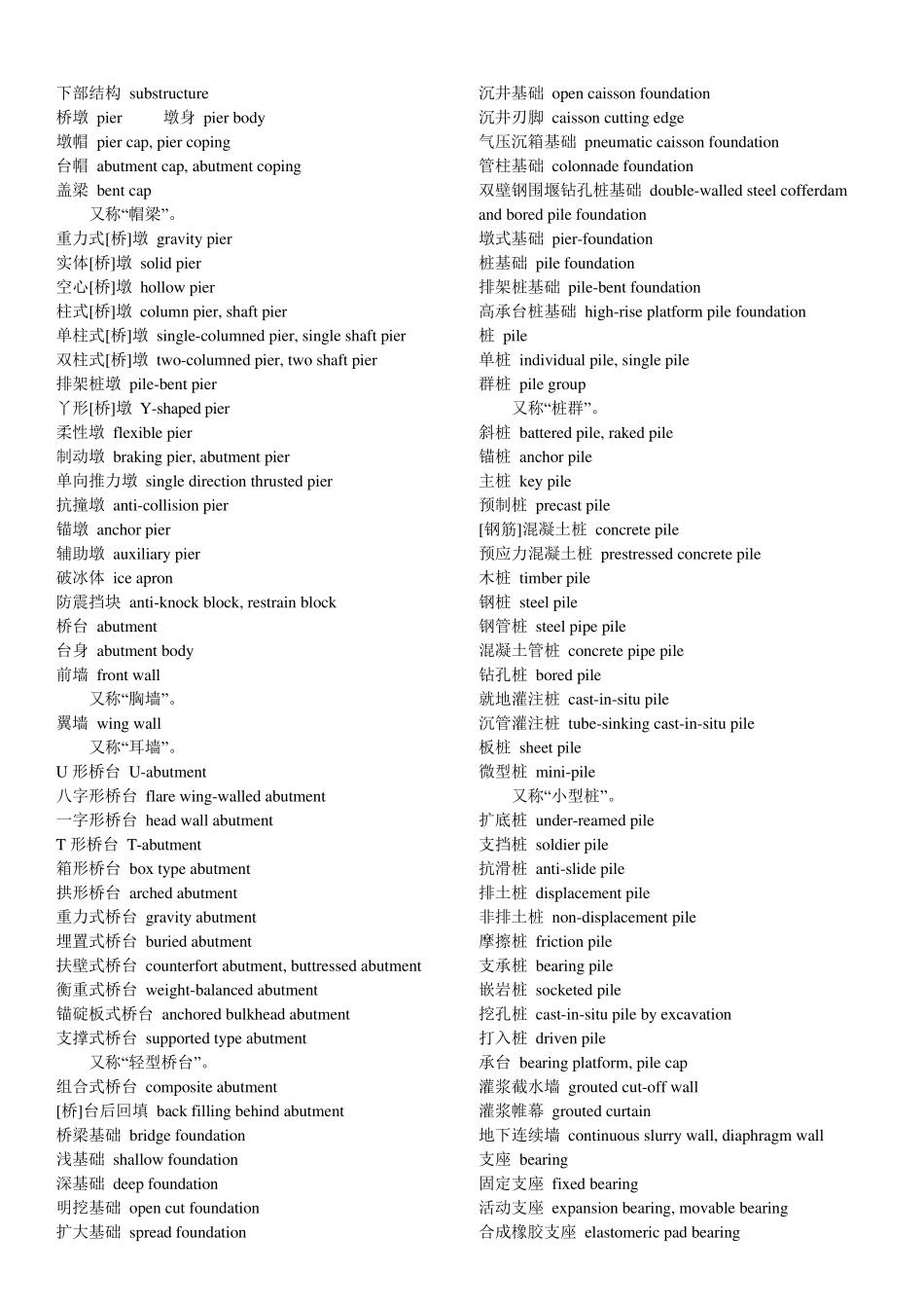 桥梁常用单词_第3页