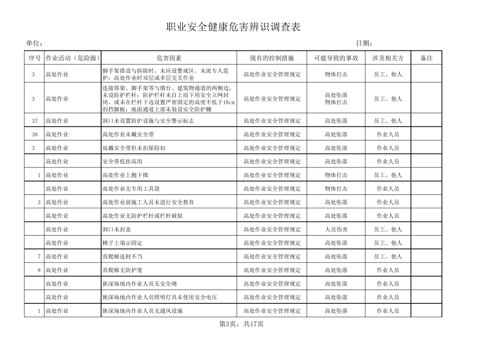 桥梁施工危险源辨识清单_第3页