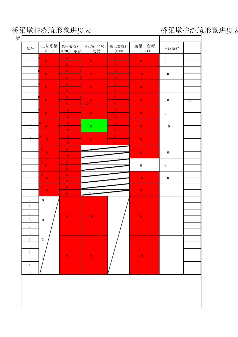 桥梁施工台账_第3页