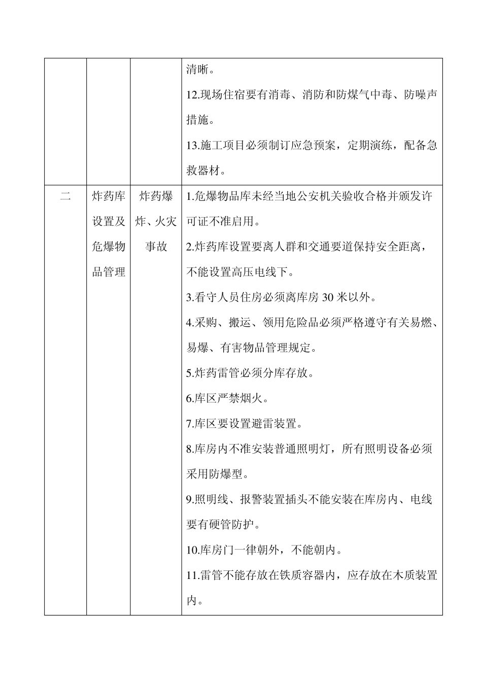 桥梁施工安全手册_第2页