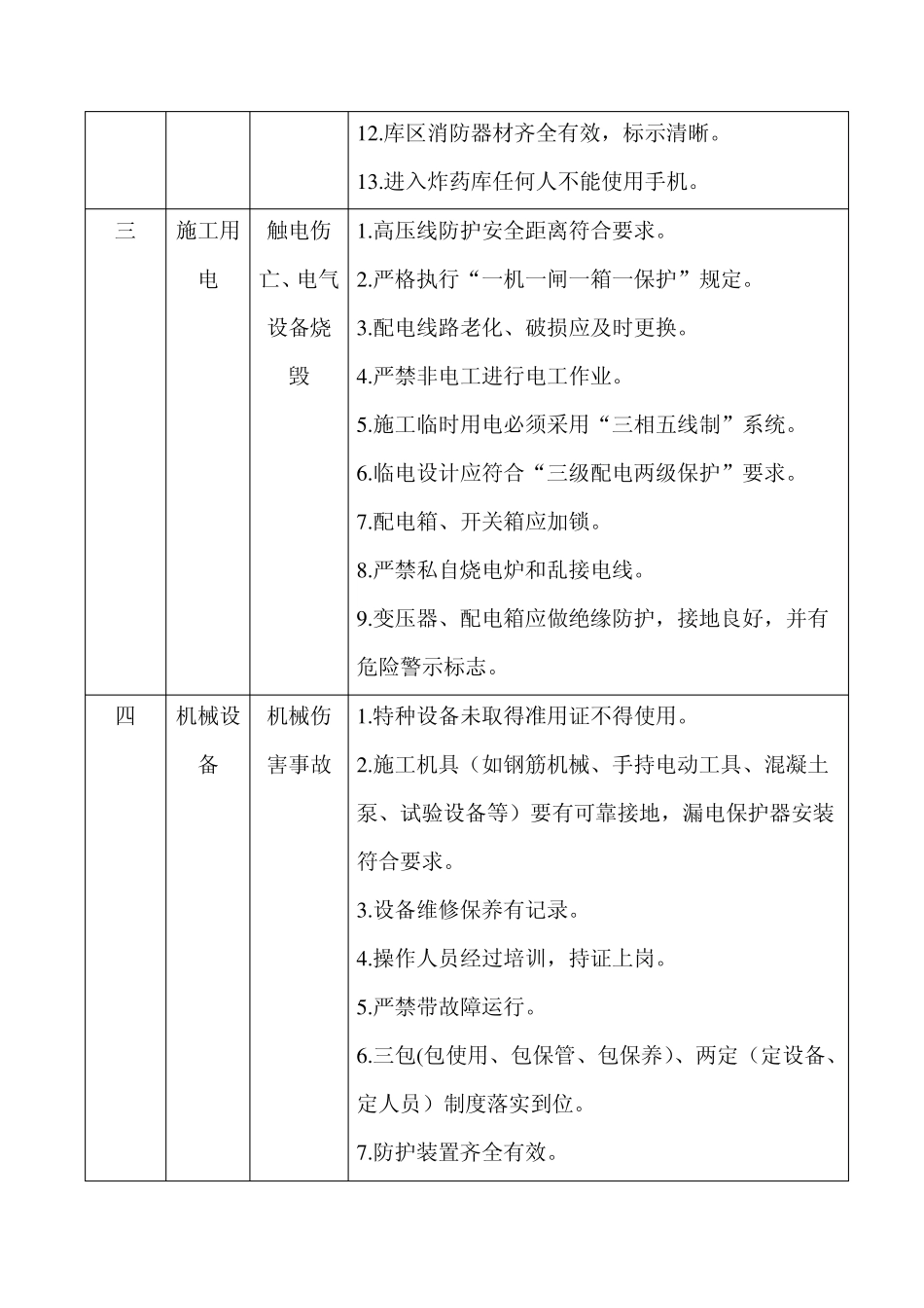 桥梁施工安全手册_第3页