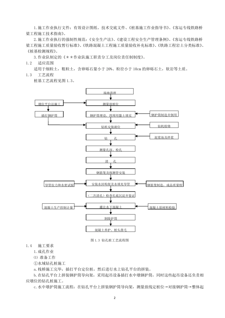 桥梁施工标准化_第2页