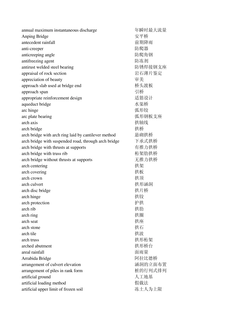 桥梁术语英语词汇_xls_第3页
