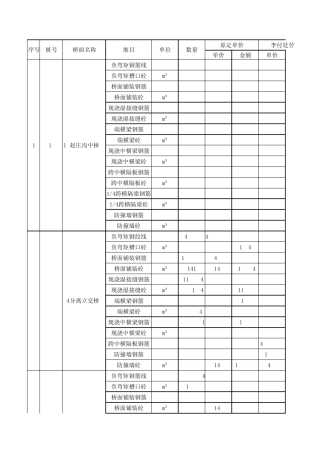 桥梁桥面单价分析111