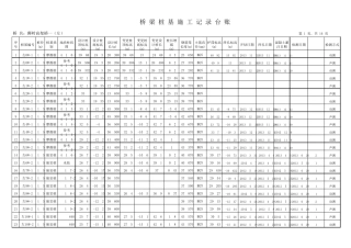 桥梁桩基础施工台帐