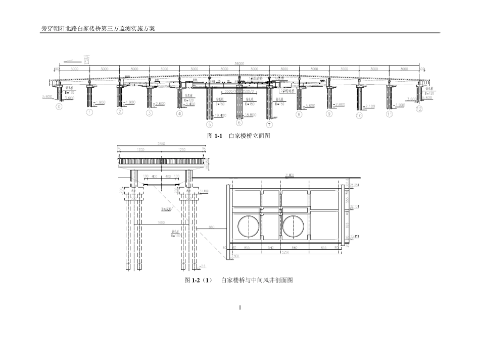 桥梁监测方案_第3页