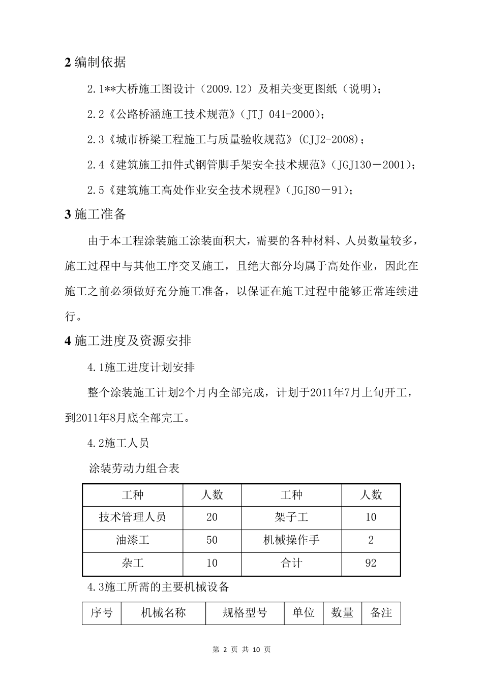 桥梁表面氟碳涂装施工方案_第2页