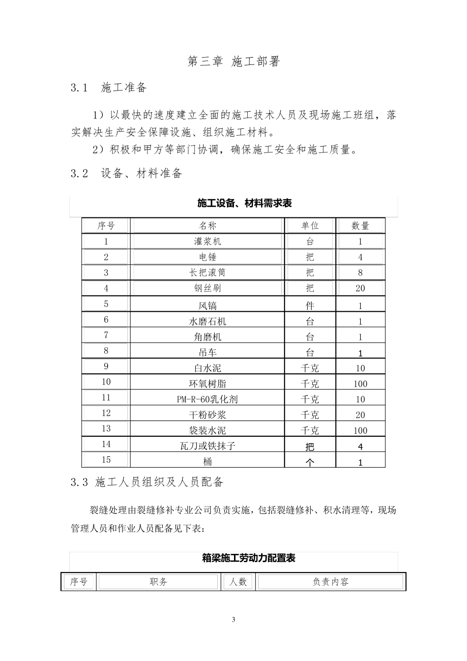 桥梁裂缝处治方案_第3页